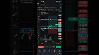 India delta exchange app mein kaise trading Karen crypto trading kaise sikhe #indextrading
