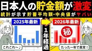 【最新】政府の統計が示した日本人の平均貯金額と中央値の格差が去年よりも激変している現状についての動画。