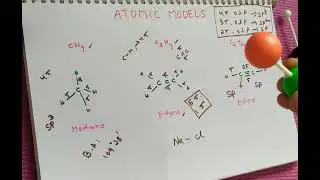 Molecular Structures using Atomic model set