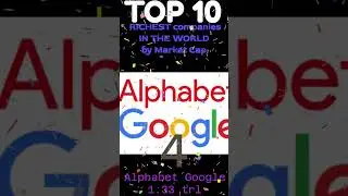 Battle of the Richest Company: Top 10 Comparison by Market cap.