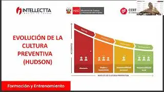 MÓDULO IV - DIPLOMA INTENSIVO DE FORMACIÓN PROFESIONAL DE PREVENCIONISTAS DE RIESGOS LABORALES