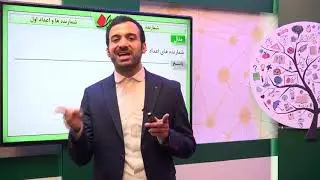 ریاضی هفتم   فصل 5   شمارنده ها و اعداد اول   شمارنده