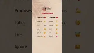 Aesthetic reels 🥰&hearts;️ | Funny fake tweet Instagram reels &hearts;️ | #funny #reels #shorts #faketweet #quotes