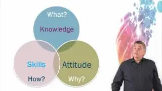 Leadership: Module Introduction