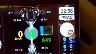 PC dashboard