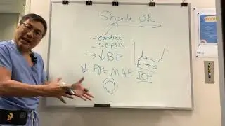 Shock Optic Neuropathy