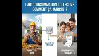 Arr&ecirc;tez de vendre votre surplus ! Partagez-le