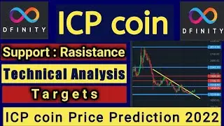 Internet Computer (ICP) coin price prediction 2022 | Internet Computer (ICP) coin Technical analysis