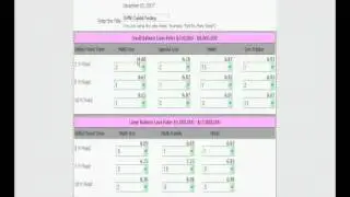 ratesheet