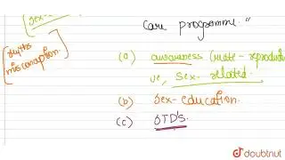 List major aims and objective of RCH programmes.  | 12 | REPRODUCTIVE HEALTH | BIOLOGY | PRADEEP...