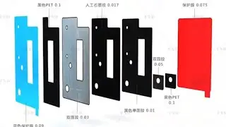 Cutting Edge Graphene Rotary Die Cutting Machines (Revolutionizing Production Efficiency)
