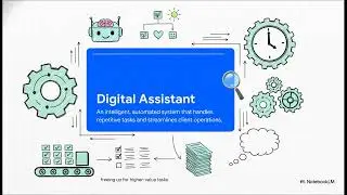 Unlocking Client Loyalty: How AI Transforms Success in Wellness Coaching