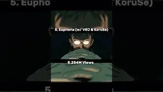 Top 10 Most Popular Songs By Narvent #shorts #synthwave #edit