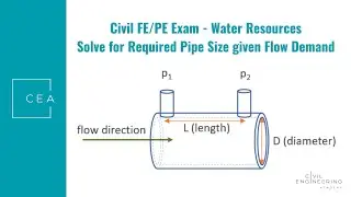 Экзамен по гражданскому строительству (FE/PE) – Водные ресурсы – Определение необходимого размера...
