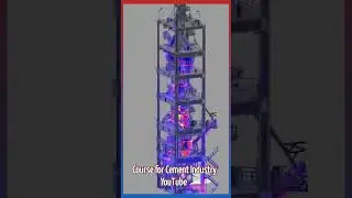 Animation about Preheater for Cement Industry