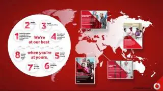 Localise your talent brand and see the results  | Talent Connect London 2015