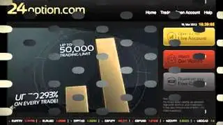 Stockpair Complaints -- Common complaints received for binary options broker Stockpair