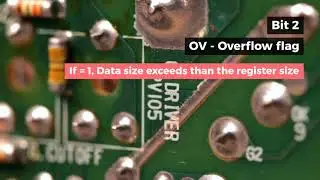 Program Status word of 8051 : Lumen 5