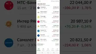 Инвестиции в акции 📈 #акции #инвестиции #investments club #investing #investment #music