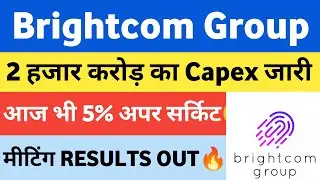 BCG news | BCG share latest news | Brightcom Group share latest news