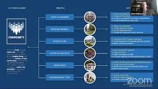 The Point Milestone Workshop III | Infrastructure & Land Use Working Group