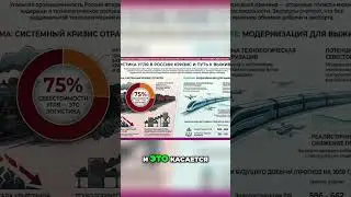 #11 Мировой спад добычи угля  прогнозы и реальность