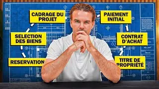 Investir à Dubaï : les 6 étapes du processus (de A à Z)