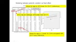 Lesson 29 (4) Mixed Effect Model (Random Effect SPSS)