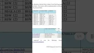 IGNOU Counselling Schedule for January 2024