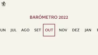 Pictet AM Iberia & Latam | Bar&oacute;metro Outubro 2022