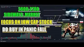 AILE NEPSE LAI HERNE HAINA....LOW CAP STOCK LAI FOCUS GARNE...