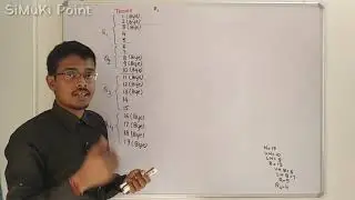Quarter Method: Knockout Fixture Draw of 19 Teams | Physical Education | Class 12 | SIMUKI Point |
