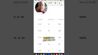 Следите за здоровьем своих доменов электронной почты: не обожгитесь