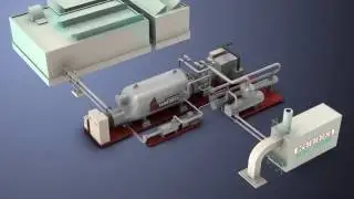Turboden Steam & Power Cogeneration System