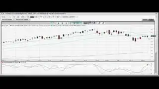 3/23/2011 Stock and Silver Rise on Earnings, As We Uncover Some Winners!