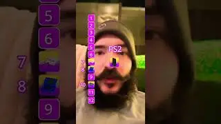 ゲームのティアリスト2