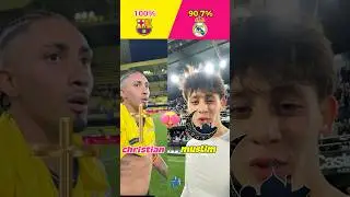 Real Madrid and Barcelona Players Religion Revealed 😱🤩⚽️