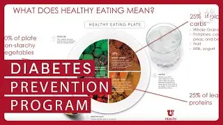 Full length prediabetes video