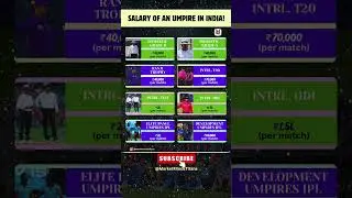 Umpire Salary in India: You Won&rsquo;t Believe the Numbers! 🤑 #CricketIndia #IPL2025