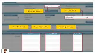 Ramco Business Process   Procure to Pay