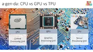 What is CPU,GPU and TPU? Understanding these 3 processing units using Artificial Neural Networks.