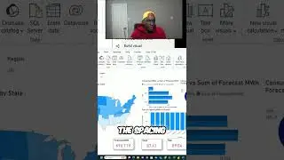 Power BI Tutorial For Beginners | Create Your First Dashboard Now (Case Study Included)