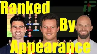 Ranking NFL Punters by how Handsome They Are