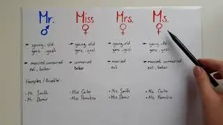 English Titles - MR. MISS. MRS. MS. FORMAL TITLES
