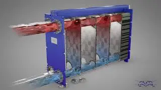 Gasketed Plate Heat Exchange