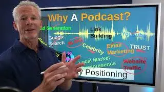 Forget Listeners, Get Sales with the Profitable (Business) Podcast Pyramid Method
