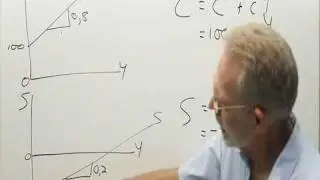 Savings curve