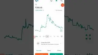 ITI share stock news/ ITI share analysis#short #video