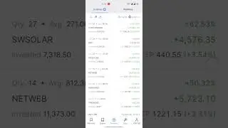 my daily investment journey