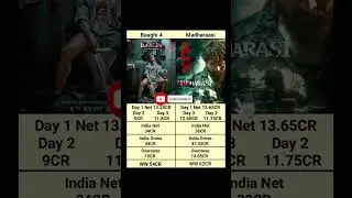 Baaghi 4 vs Madharaasi Day 3 Box Office Collection #shortsfeed